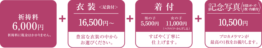 祈祷料6,000円+衣装16,500+着付男の子5,500円 女の子着付＆ヘアメイク11,000円、記念写真10,500円